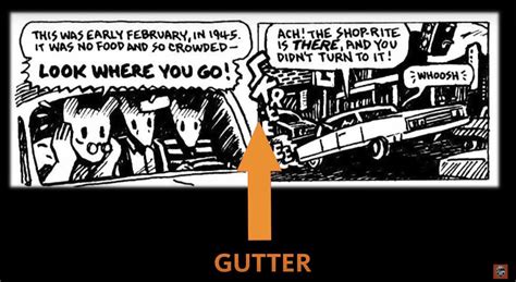 What Is a Gutter in a Graphic Novel: An Insight into the Visual Storytelling